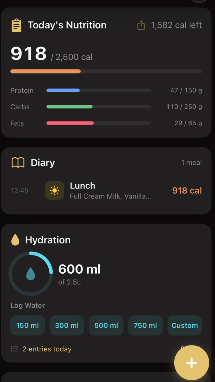 Today's nutrition, diary, and hydration